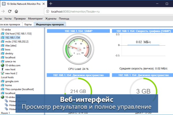 Сайты наркоты