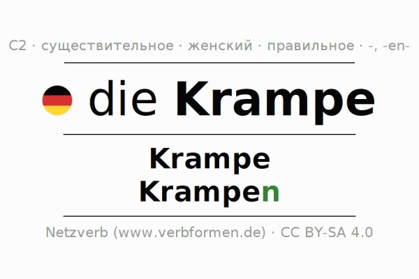 Рабочий сайт kraken