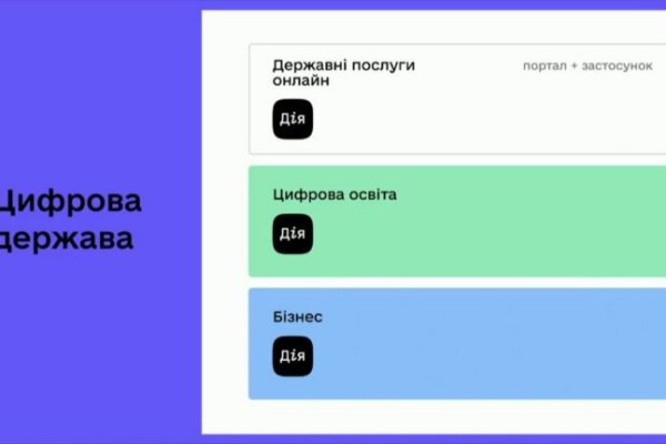Мега кракен блэк спрут
