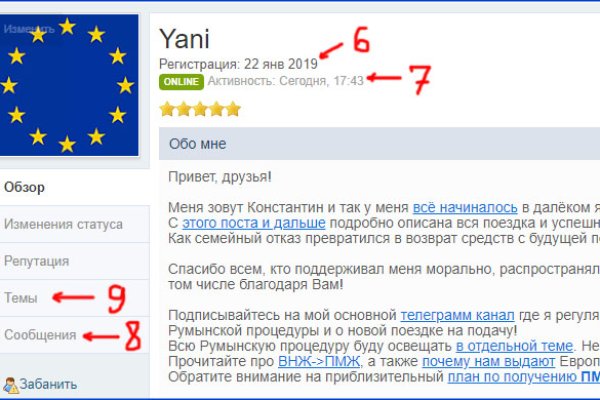 Kraken whitenet market зеркало