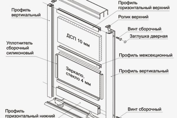 Кракен маркетплейс про