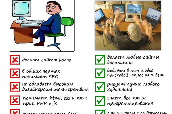 Впн для кракена