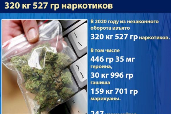 Кракен новое зеркало