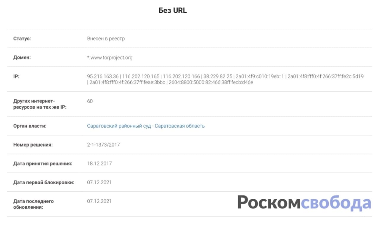 Кракен маркетплейс ассортимент